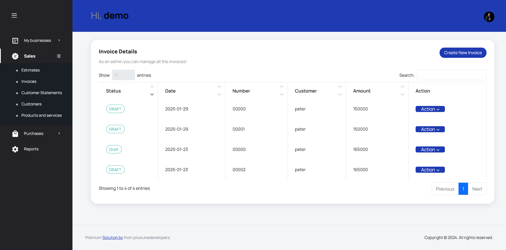 ClearBooks Invoice index
