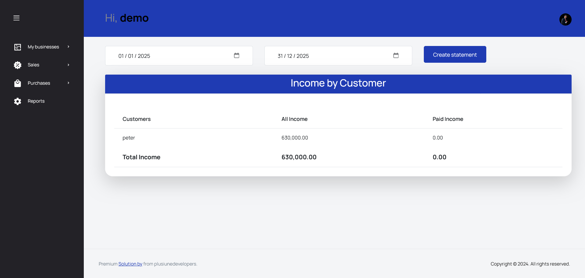 ClearBooks Reports income by customer